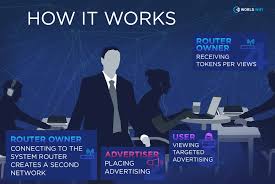 Hasil gambar untuk world wifi bounty