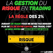 Citation Motivante Pour Rester Motiver Et Booster Son Inspiration Entrepreneur Sport Succes En 2020 Marche Boursier Gagner De L Argent Gestion D Argent
