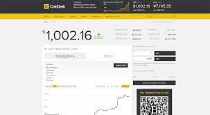 Bitcoin to nigerian naira (btc to ngn). How Much Is 1000 Bitcoin In Naira Nigeria Finds Bitcoin Is A Way To Hedge Against Its Naira Economics Bitcoin News Convert 1 000 Bitcoin To Nigerian Naira Btc To Ngn