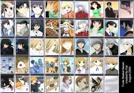 Fruits Basket Fan Club Photo Fruits Basket Fruit Basket Anime Fruits Basket Anime Fruits Basket