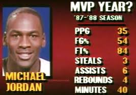 UAB sports dynasty builder