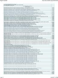 Home » lenovo manuals » desktops » lenovo q190 » manual viewer. Harga Pc Branded Microcomputers Electronics