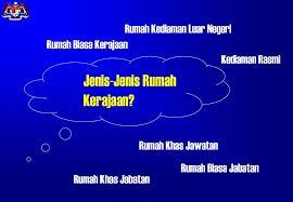 Rumah dan jenis hunian lainnya merupakan hal yang tidak bisa dipisahkan dari kebutuhan hidup manusia. Perintah Am Bab E Rumah Dan Bangunan Pejabat Kerajaan Ppt Download