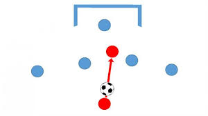 Ich würde es aber gerne doch genauer verstehen. Fussball Abc Kindersache