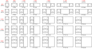 Bloem Glass Aluminium Products Window Sizes Standard Window Sizes Kitchen Window