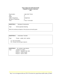 Contoh soalan percubaan bahasa melayu pt3 tahun ini via mypt3.com. Soalan Bahasa Inggeris Tahun 6 Penulisan J Kosong W