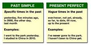 Apa pengertian dan contoh present perfect tense dalam pelajaran tenses bahasa inggris itu? Perbedaan Dan Penjelasan Simple Past Tense Vs Present Perfect Tense Beserta Contoh