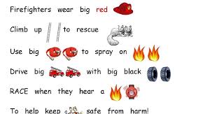 I Have Used This Rebus Poem For 28 Years The Kids Love To Act It Out It Has A Great Rhythm To It Too Hope Kids Poems Kindergarten Poems People