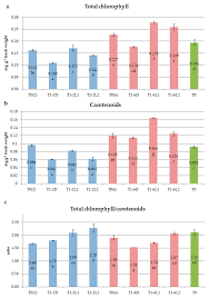 Maybe you would like to learn more about one of these? Toto Hk 6d Live Result