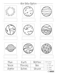 Solar System Worksheets Planet System Labeling In 2020 Solar System Worksheets Solar System Crafts Solar System Coloring Pages