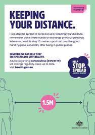 On this page signage and posters for your workplace showing customers you're covidsafe Coronavirus Covid 19 Keeping Your Distance Australian Government Department Of Health