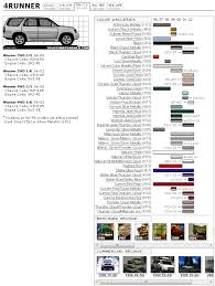 Toyota 4runner 3rd Gen Color Code Chart Toyota 4runner
