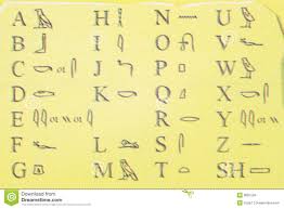 Regenwassernutzung antike ägyptische kunst altes ägypten skulpturen kultur geschichte ägyptische symbole ägyptische mythologie ägyptische göttin. Agypten Alphabet Stockfoto Bild Von Alphabetisch Umgearbeitet 9087504