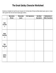 The Great Gatsby Character Worksheet The Great Gatsby