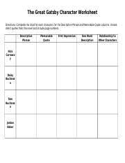 the great gatsby character worksheet the great gatsby