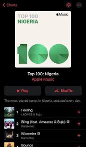 May 07, 2021 · ladipoe enlists buju for new single, 'feeling' it's all good vibes this time as mavin records' rapper ladipoe, employs buju 's vocals to deliver a new tune, 'feeling' tune for the good times. Ladipoe Facebook