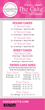 Birthday Cake Flavours List Cake Flavors Pricing Coccadotts Cake Shop Custom Cake Cupcake Bakery For Weddings Birthdays Or Any Celebra Cake Flavors Cake Servings Cupcake Bakery