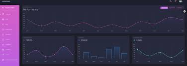 You found 32django bootstrap website templates from $10. Top Django Website Templates Free And Paid Dunebook
