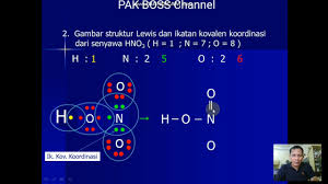 Struktur lewis dan struktur linnet � m. Cara Mudah Menentukan Ikatan Kovalen Koordinasi Youtube