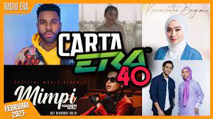 Youtube carta era 40 2019. Top Carta 40 Era Februari 2021 Lagu Melayu Terkini Youtube