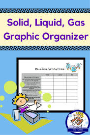 In This Graphic Organizer Students Synthesize Their Understanding Of Solids Liquids And Gasses Graphic Organizers Teaching Third Grade Student Organization