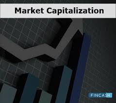 The term small cap describes companies with a relatively small market capitalization. ØªÙƒØ§Ù„ÙŠÙ ØºÙŠØ± Ù…Ø¨Ø§Ø´Ø±Ø© Ø¨ÙˆØ±Ø¬ÙˆÙ† Ø¥ÙØ¹Ù„Ù‡Ø§ Ø¨Ø§Ù„Ø®Ø§Ø±Ø­ Small Cap Mid Cap Large Cap Definition Latifano Com
