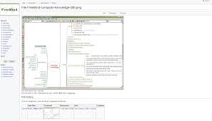 Hier helfen wir ihnen, das folgende mindmap erstellen in word zu… continue reading → Mindmap Programme Die Besten Tools Fur Denker Ionos