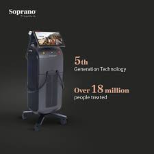 6,667 likes · 36 talking about this · 11 were here. Soprano Titanium The Worlds Most Advanced Laser Hair Removal System