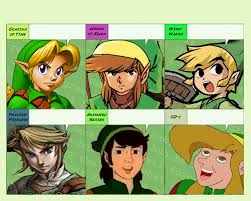 Link S Response To Zelda S Response Know Your Meme
