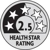 Drug pricing and patient safety; Health Star Rating 2 5