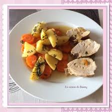 Filet Mignon Pommes De Terre Carottes Cookeo Filet Mignon Pomme De Terre Filet Mignon Pommes Filet Mignon