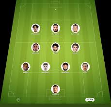 Qarabag