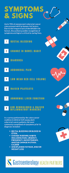 Thought oh no, now i have chronic pancreatitis. Young Adult Colorectal Cancer Part 1 Gastro Health Partners