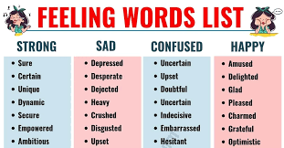 نتیجه جستجوی لغت [feeling] در گوگل