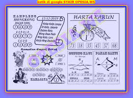1 New Message Kode Syair Hongkong 15 Desember 2019 Forum Syair Togel Hongkong Singapura Sydney