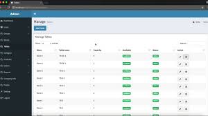 More than 50 million people use github to discover, fork, and contribute to over 100 million projects. Restaurant Management System Open Source Project Php Youtube