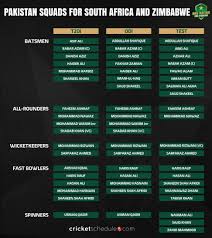 Pakistan (pak) vs south africa (sa) 2021 odi + t20i cricket schedule. Pakistan Vs South Africa Squads 2021 Players List Teams