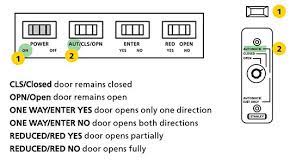 Automatic door parts, activation and safety sensors, activation handicap push plates, horton, stanley, nabco gyro tech, record, tormax, besam / assa abloy, ditec entrematic, dorma, lcn, and more by automatic door and hardware Automatic Door Troubleshooting Stanley Access Stanley Access