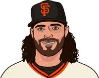 Brandon March Last 10