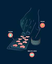 Ambos estilos poseen cinco cartas comunitarias. Cartas Scj