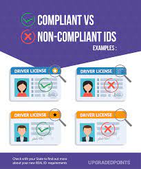 Because the points on your driving record are like demerits, the less points you have the better! Real Id Act Requirements State Deadlines Updates 2021
