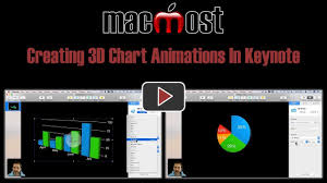 Creating 3d Chart Animations In Keynote Macmost 1820
