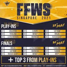 Each pro season will have a prize pool of more than rs 1,00,00,000. Finals For The Free Fire World Series 2021 Singapore To Take Place On 30 May 2021