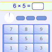 Multiplication Tips And Tricks