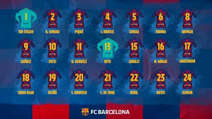 Get the latest fcb news. The Final List Of Shirt Numbers Of Fc Barcelona 2019 20