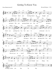 The first sheet may even help your students help you formulate the routines your classroom will need to run efficiently. Getting To Know You Leadsheet Sheet Music For Piano Solo Musescore Com