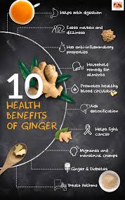 Although some of these claims are marketing ploys, these superfoods do contain antio. Benefits Of Adding Ginger To Your Daily Diet Activ Living Blog