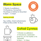 Warm Space  — LocalMotion Carmarthen - LocalMotion Carmarthen, 8-10 Wood's Row Event Image