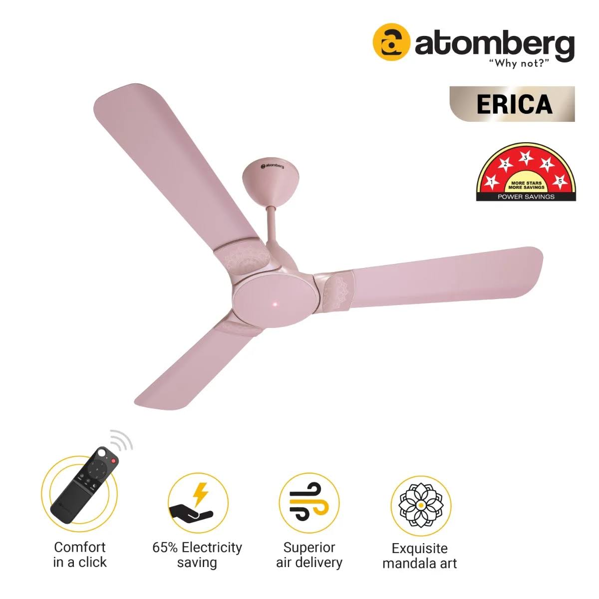 Atomberg Erica product image