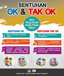 Sentuhan selamat tidak selamat untuk kanak kanak. Jabatan Kesihatan Negeri Terengganu Facebook